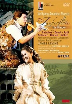 James Levine